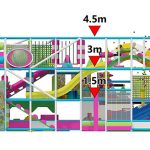 Indoor playground USA