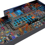 Trampoline park Business