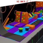 Sport indoor playground